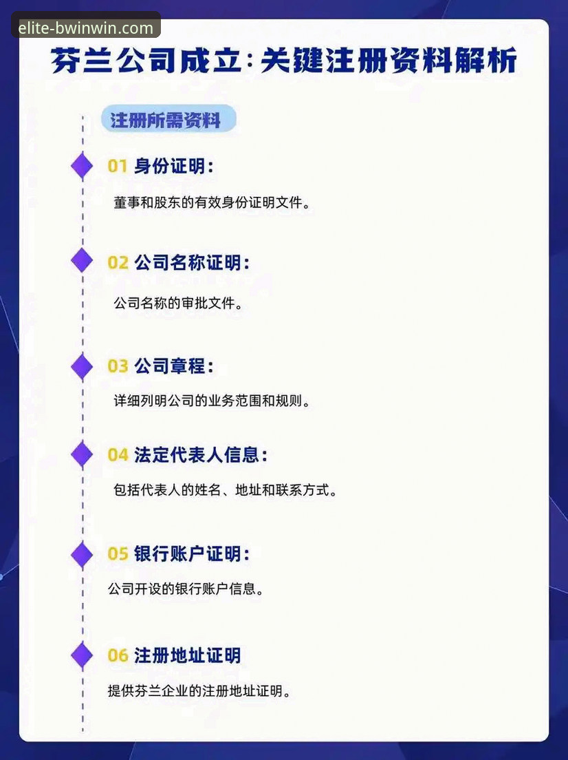 BWIN必赢安卓版安装与注册操作教程：从下载到畅玩的全流程指南